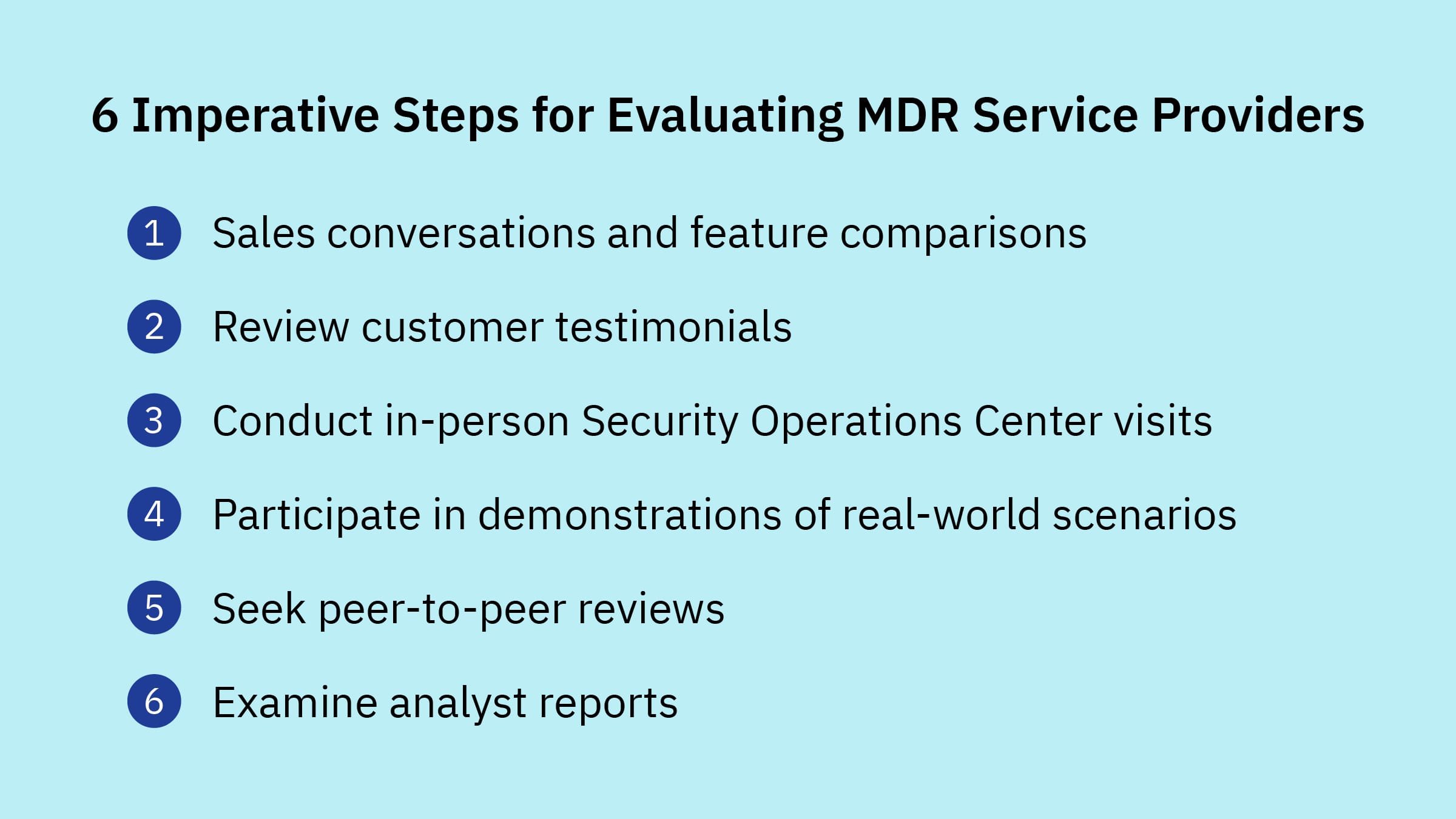 An image outlining 6 imperative steps for evaluating MDR service providers which include having conversations with sales, examine analyst reports, reviewing customer testimonials, attending in-person SOC tours, participating in real-world demos and reviewing peer-to-peer reviews.